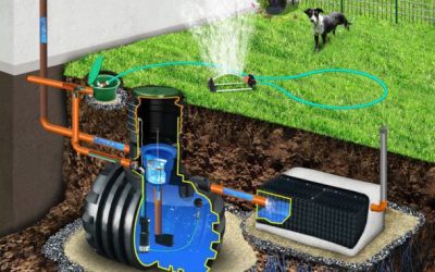 Hundimiento del terreno por colector: cómo detectarlo y prevenirlo