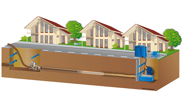 Colector bloqueado: cómo saber si el desagüe está obstruido